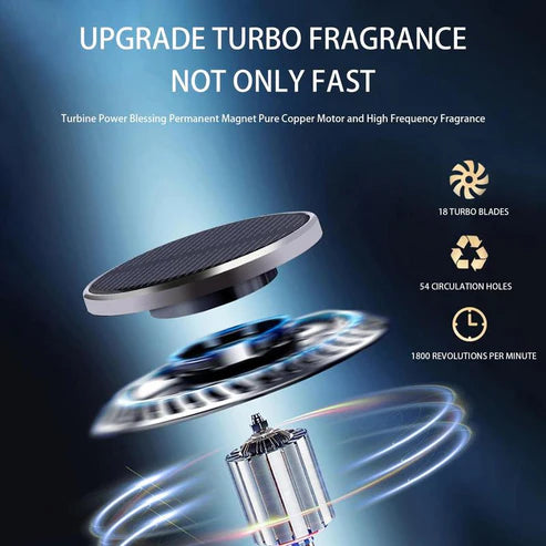معطر جو للسيارة يعمل بالطاقة الشمسية - موزع روائح توربو وتصميم UFO للعلاج بالروائح