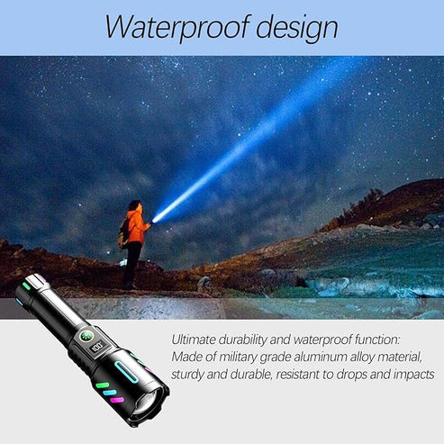 Kezu Rechargeable Super Bright Flashlight – Waterproof, LED Zoom Torch for Camping, Car & Emergency Use