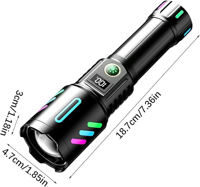 Kezu Rechargeable Super Bright Flashlight – Waterproof, LED Zoom Torch for Camping, Car & Emergency Use