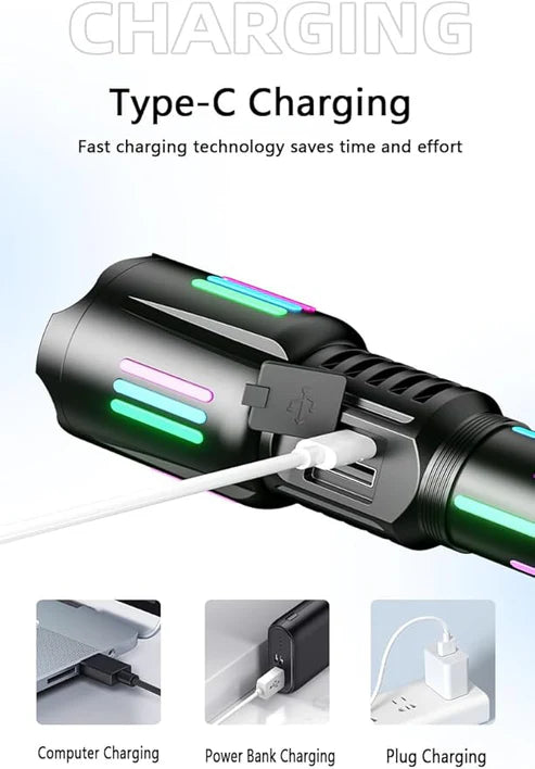 Kezu Rechargeable Super Bright Flashlight – Waterproof, LED Zoom Torch for Camping, Car & Emergency Use